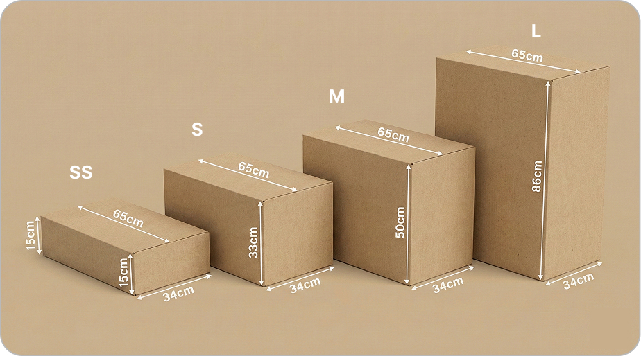 コインロッカー各サイズの目安となる段ボール比較