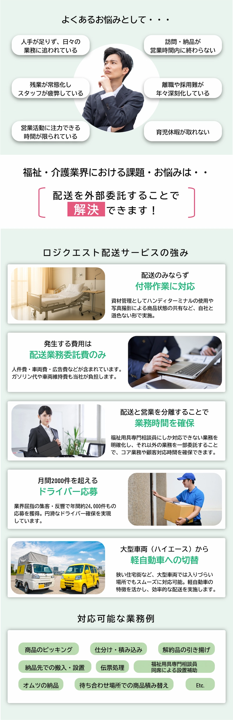 福祉・介護業界の課題を解決するロジクエスト配送サービスの強みと業務内容を説明する画像
