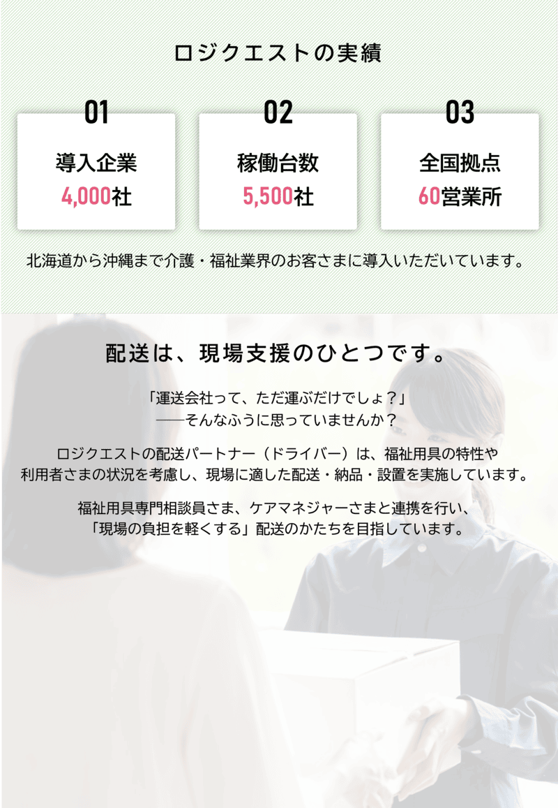 ロジクエストの実績と、福祉用具の配送を現場支援と捉える姿勢を示す画像